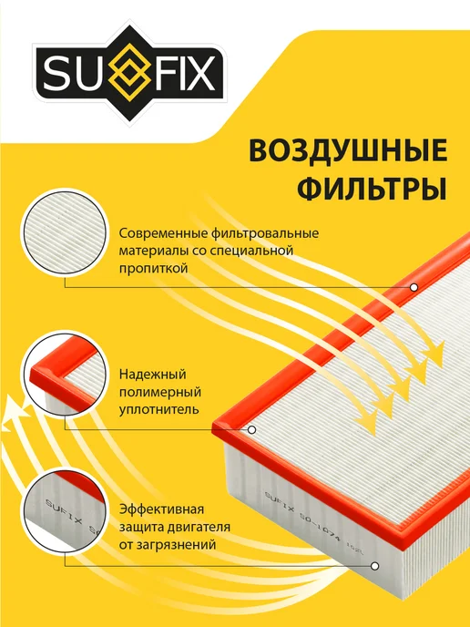 SUFIX Фильтр воздушный для FORD EXPLORER MAZDA CX-9, вариант, фото 3