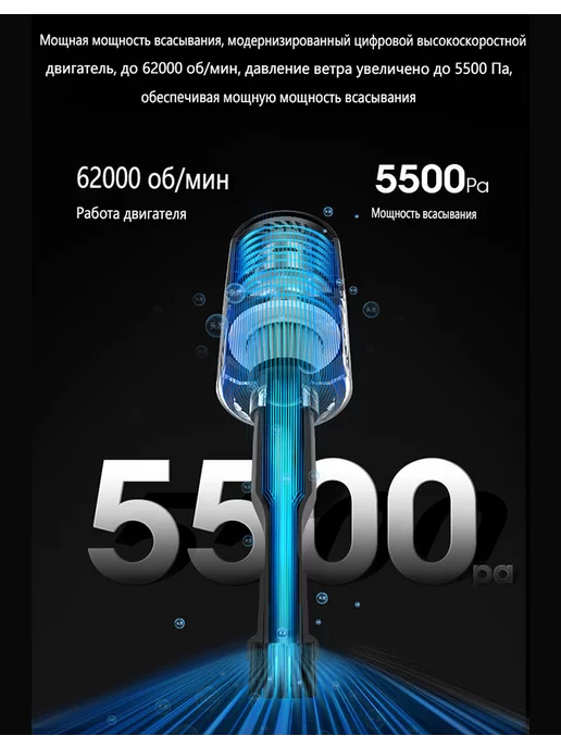 EAFC Пылесос для автомобиля беспроводной мощный 5500Па, белый, фото 7
