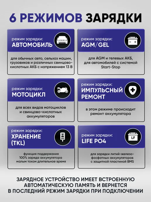 CARDALE Зарядное устройство для аккумулятора автомобиля 12V 6A, черный, фото 2