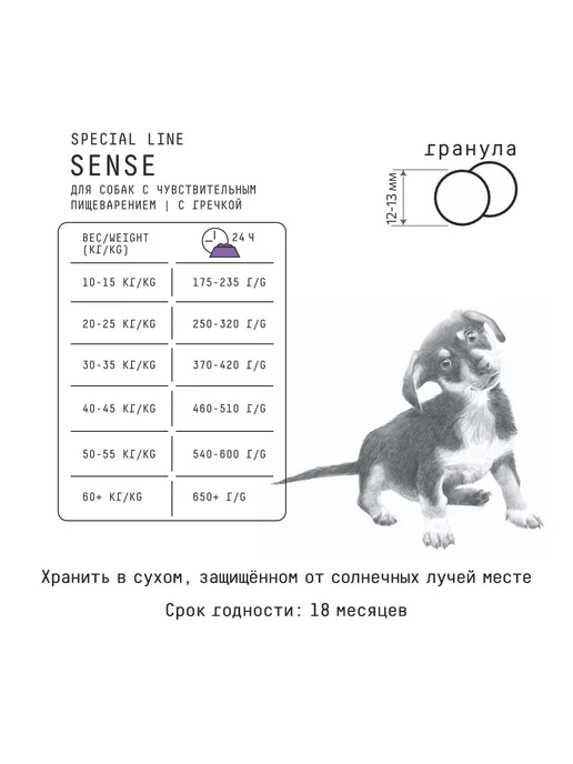 Сухой корм AJO Sense Гречкой для собак, 12 кг, фото 5