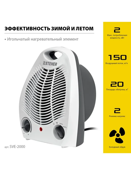 STEHER Тепловентилятор 2 кВт, вариант, фото 3