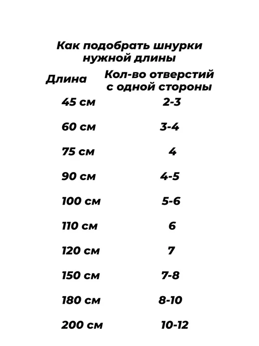 ЛИНИЯ АКЦЕНТА Шнурки 110 см толстые 7мм круглые, синий, фото 8