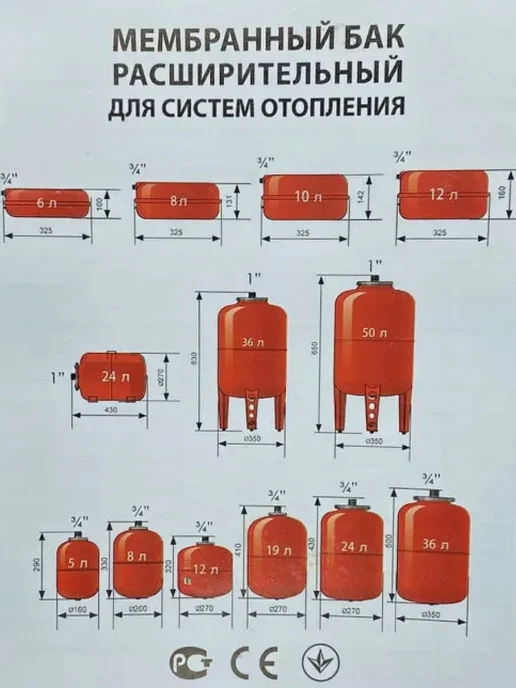 TIM Расширительный бак для систем отопления 6л. плоский, 6 л, фото 6