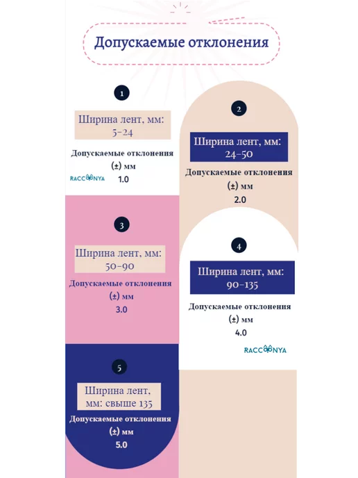 Raccoonya Резинка тканая декоративная фактурная 60 мм нам.1м, красный, фото 3