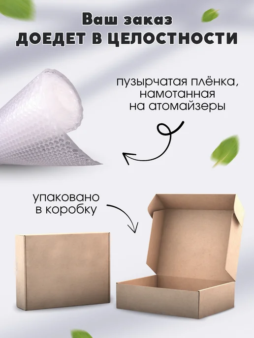 Perfume&aromat Атомайзеры для духов флакон с распылителем 10 шт по 10 мл, 20 шт, 10 мл, фото 2