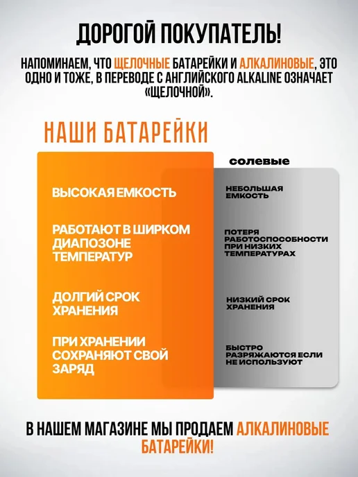DURАCELL Батарейки пальчиковые Duracell АА 12 шт. LR6, 48 шт, фото 2