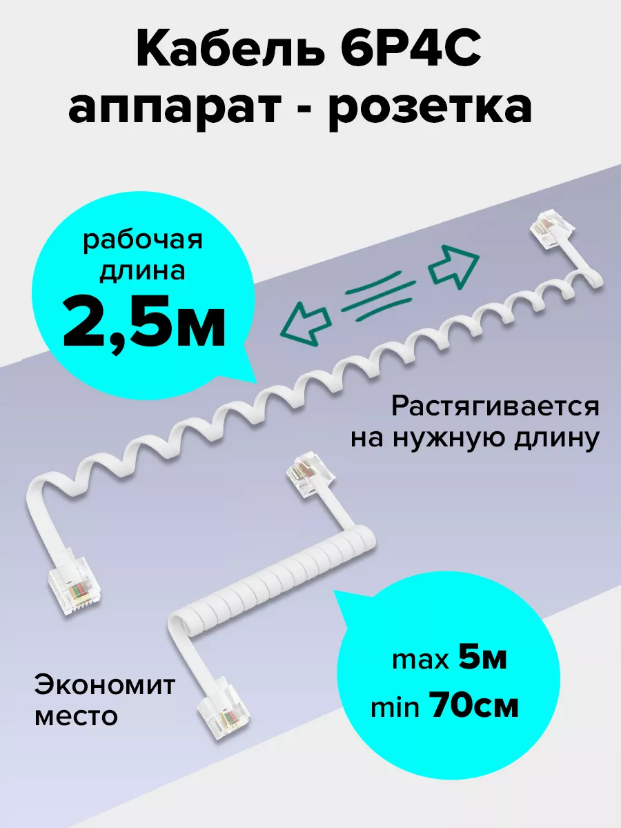 Шнур для стационарного телефона витой GCR 208169228 купить в  интернет-магазине Wildberries