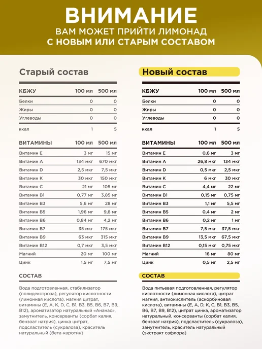 BombBar Низкокалорийный лимонад с витаминами без сахара 6шт х 500 мл, 6 шт, 500 мл, фото 2