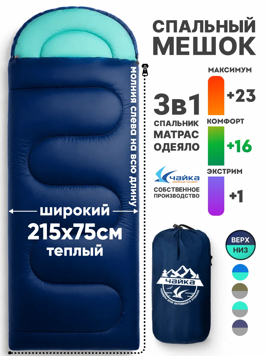 Спальный мешок туристический летний одноместный