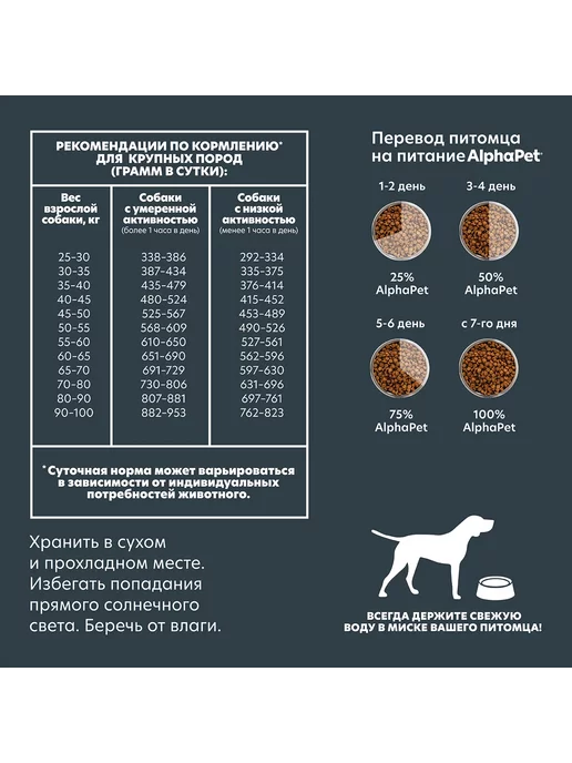 Сухой корм AlphaPet Сердцем для собак, крупные, говядина, 15 кг, фото 7