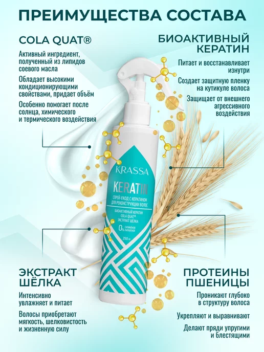 KRASSA Спрей уход для волос с кератином, 250 мл, 250 мл, фото 2