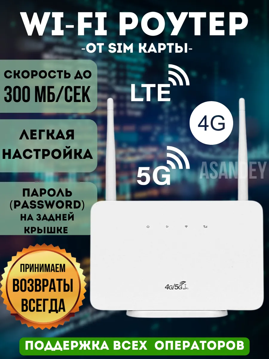 Модем роутер wi-fi с сим...