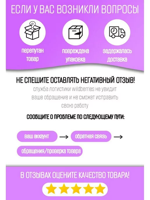 Мыльная вечеринка Форма силиконовая, для мыла "Тюльпаны Леди Голд" комплект, голубой, фото 3