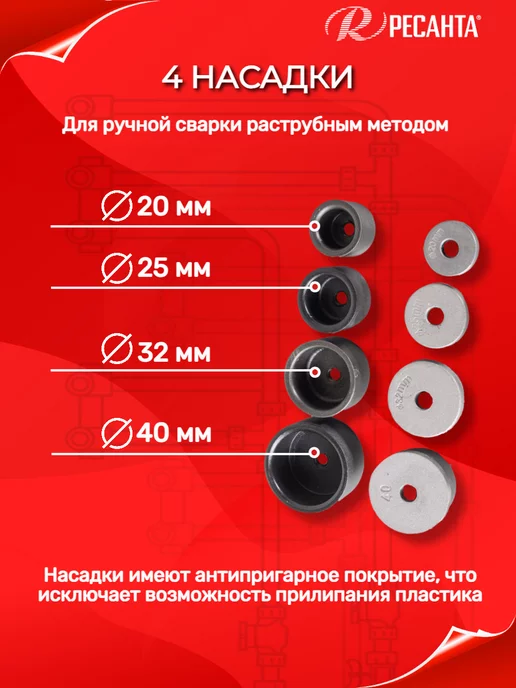 РЕСАНТА Паяльник для пластиковых труб 2000 Вт, 2000 Вт, фото 5