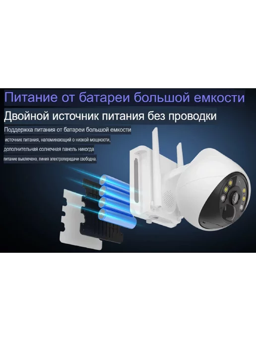 VStarcam BG69-TZ 4G камера с АКБ и солнечной панелью 3Mp, 4 г, фото 5