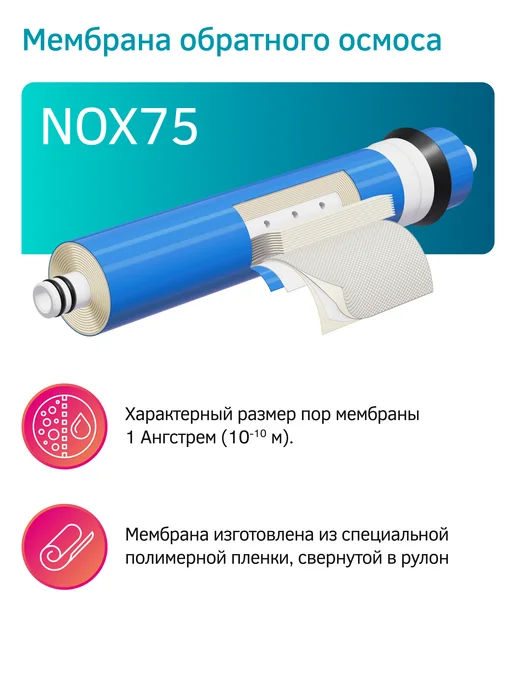 PRIO Сменная мембрана обратного осмоса для воды NOX75, вариант, фото 3