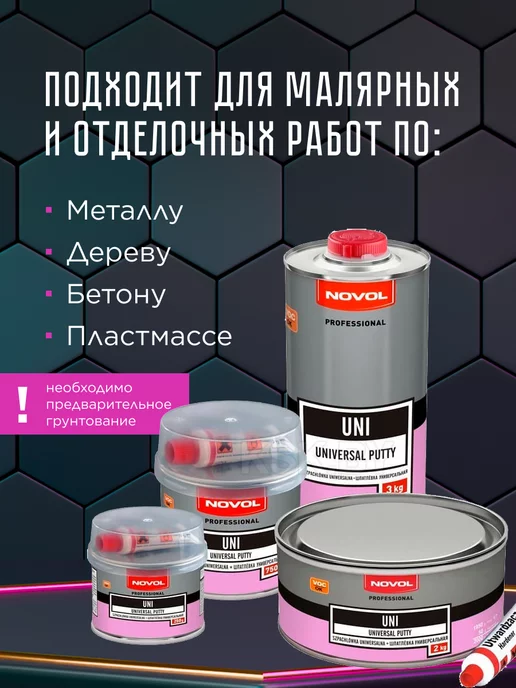 NOVOL Шпаклевка автомобильная со стекловолокном FIBER 0,2 кг, вариант, фото 4