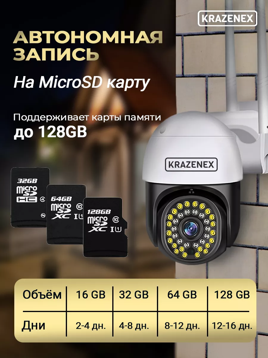 Камера видеонаблюдения уличная с сим картой 4G Krazenex 208325814 купить в  интернет-магазине Wildberries