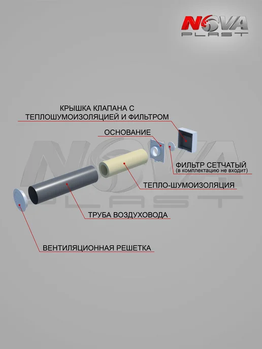 NOVAplast Приточный клапан вентиляции стеновой кив-125 Nova STYLE, белый, фото 4