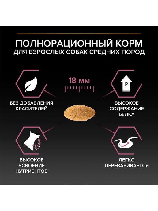 Сухой корм PRO PLAN Кожи Шерсти для собак, средние, лосось, 7 кг, фото 8