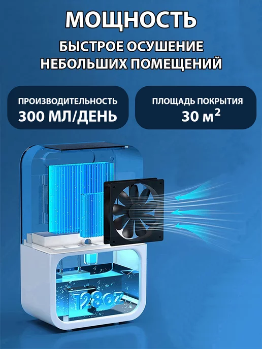 White Sea Осушитель воздуха климатический бытовой для дома и кухни, белый, фото 4