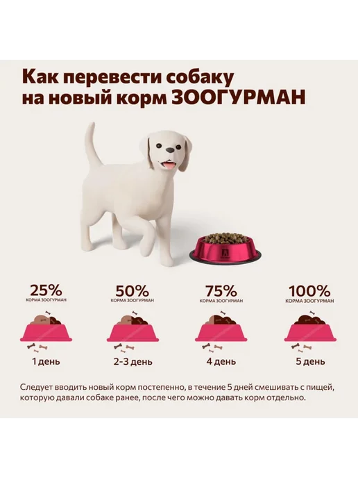 Сухой корм ЗООГУРМАН Urban Life для собак, мелкие, средние, индейка, 10 кг, фото 6