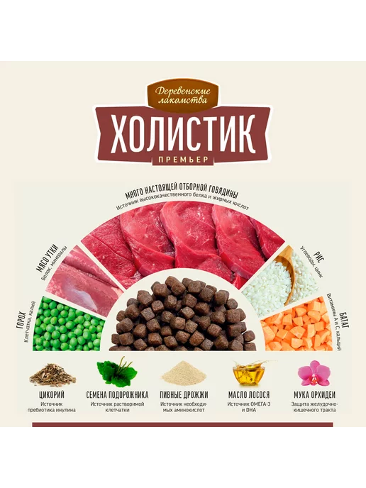 Сухой корм Деревенские лакомства Премьер для собак, крупные, средние, говядина, 7 кг, фото 5