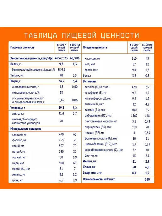 Nutrilak Смесь детская молочная Нутрилак 2, 6-12 м, 600г,2шт, 612 м, 300 г, фото 3