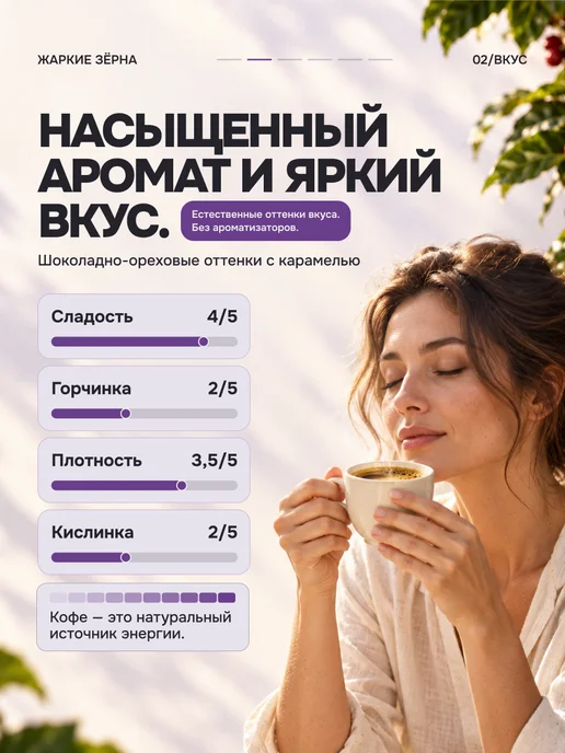 Жаркие зёрна Кофе в зернах 1 кг, Арабика 100%, Бразилия Можиана, 1 кг, фото 2