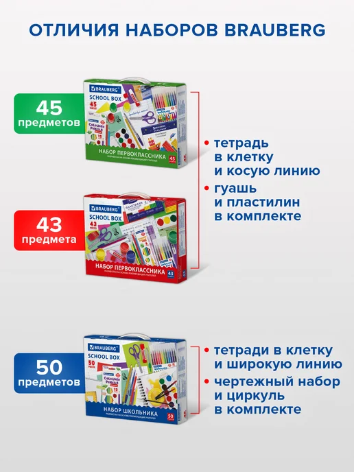 Brauberg Подарочный набор канцелярии первоклассника в школу бокс 43пр, 50 шт, фото 3