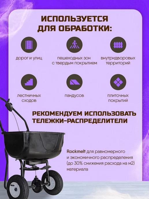 Winters МАТЕРИАЛ ПРОТИВОГОЛОЛЁДНЫЙ WINTER’S (ВИНТЕРС) ACTIVE, Rockmelt МАТЕРИАЛ ПРОТИВОГОЛОЛЁДНЫЙ ROCKMELT, фото 3