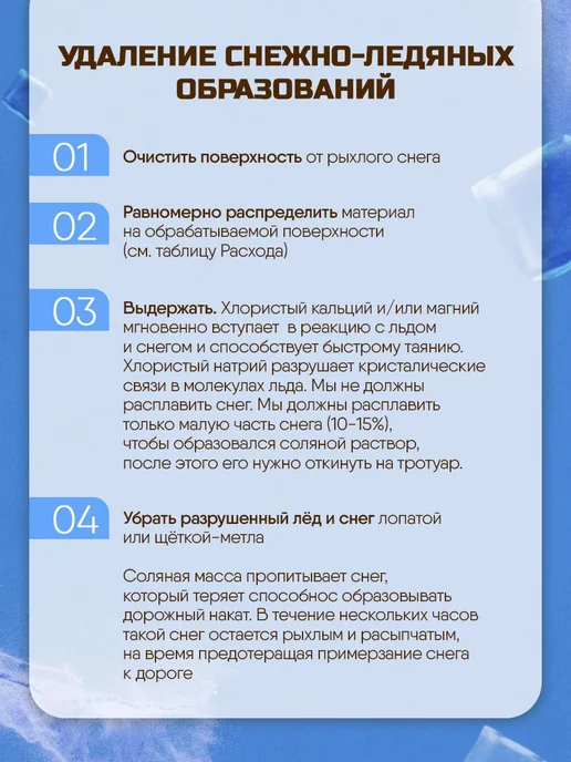 Winters МАТЕРИАЛ ПРОТИВОГОЛОЛЁДНЫЙ WINTER’S (ВИНТЕРС) ACTIVE, Rockmelt МАТЕРИАЛ ПРОТИВОГОЛОЛЁДНЫЙ СОЛЬ, фото 5