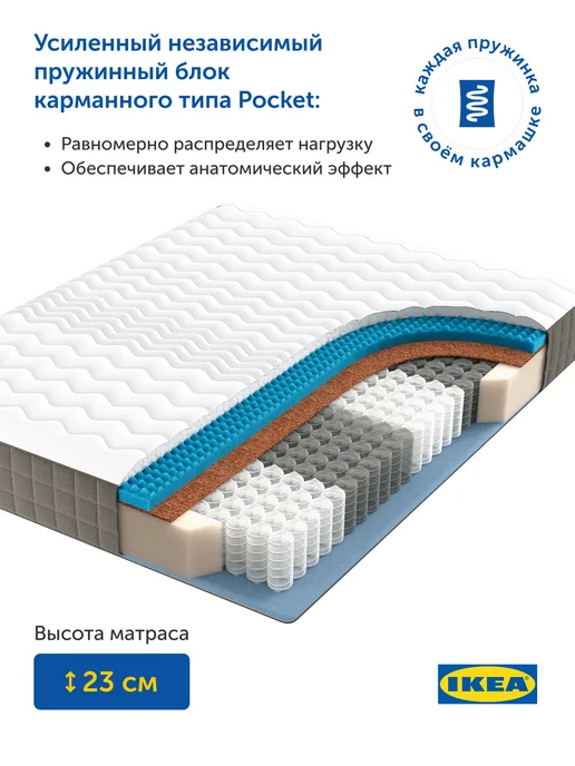 IKEA Ортопедический матрас 160х200 Харейд пружинный, жесткий, 160x200, фото 5