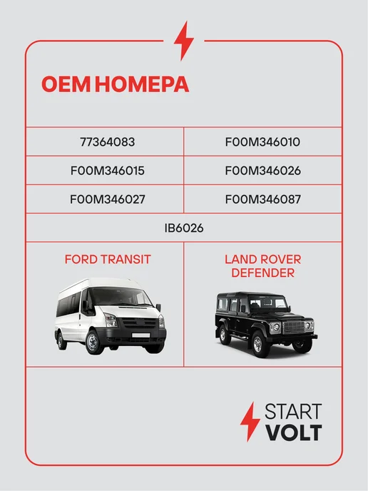 STARTVOLT Регулятор напряжения генератора Ford Transit, вариант, фото 2