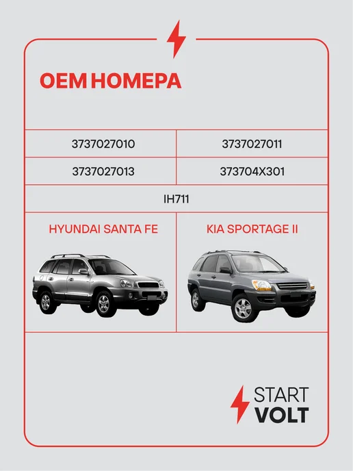 STARTVOLT Регулятор напряжения генератора Hyundai Santa Fe, вариант, фото 2