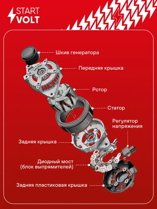 STARTVOLT Регулятор напряжения генератора Hyundai Santa Fe, вариант, фото 4