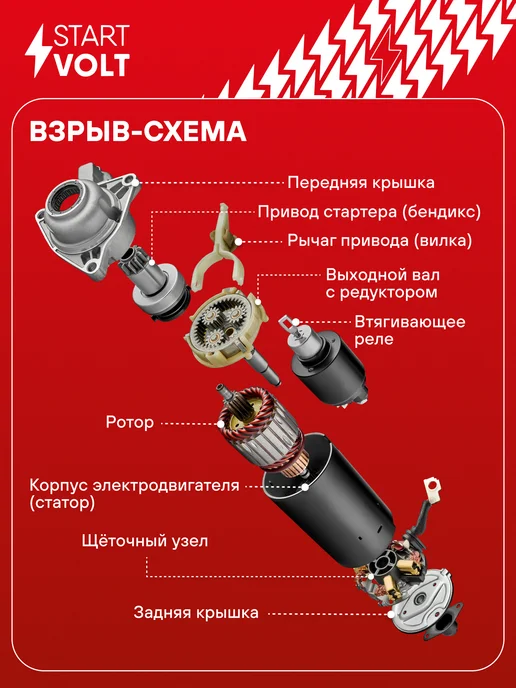 STARTVOLT Реле втягивающее стартера Geely MK Cross, вариант, фото 4