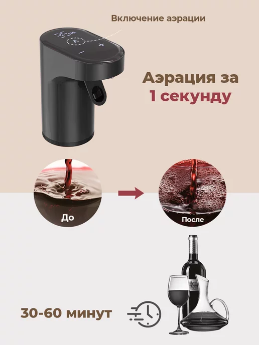 redsack Дозатор аэратор для вина электронный автоматический, черный, фото 2