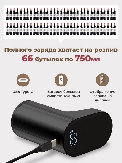 redsack Дозатор аэратор для вина электронный автоматический, черный, фото 5