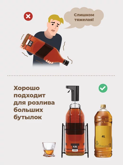 redsack Дозатор аэратор для вина электронный автоматический, черный, фото 7