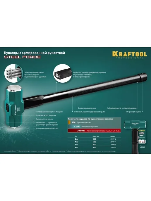 Kraftool Кувалда со стальной удлинённой рукояткой, оранжевый, фото 5