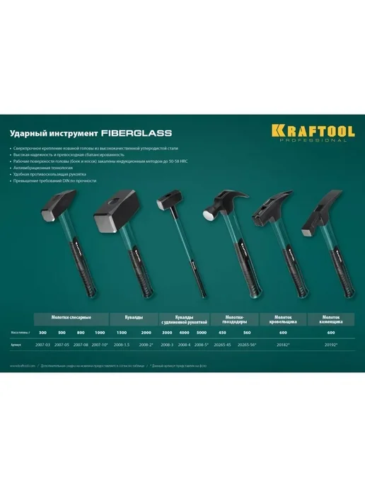 Kraftool Кувалда с фиберглассовой рукояткой, вариант, фото 5