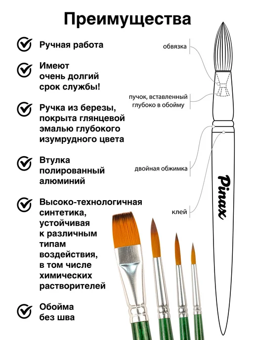 Pinax Художественная кисти для рисования, 4 шт, фото 4