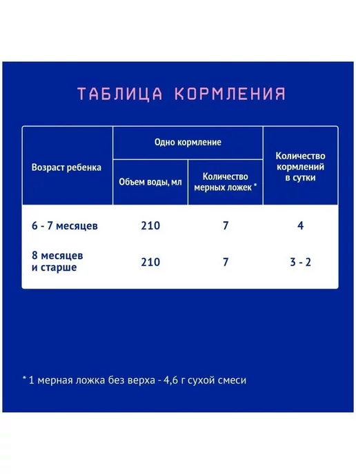Nutrilak Смесь детская молочная Нутрилак Премиум 2,6-12 мес,300г, 6шт, 300 г, 12 шт, фото 3