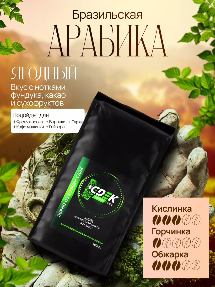 Кофе СДЭК Arabica Бразилия 500 г CDEK Coffee 208719007 купить в  интернет-магазине Wildberries