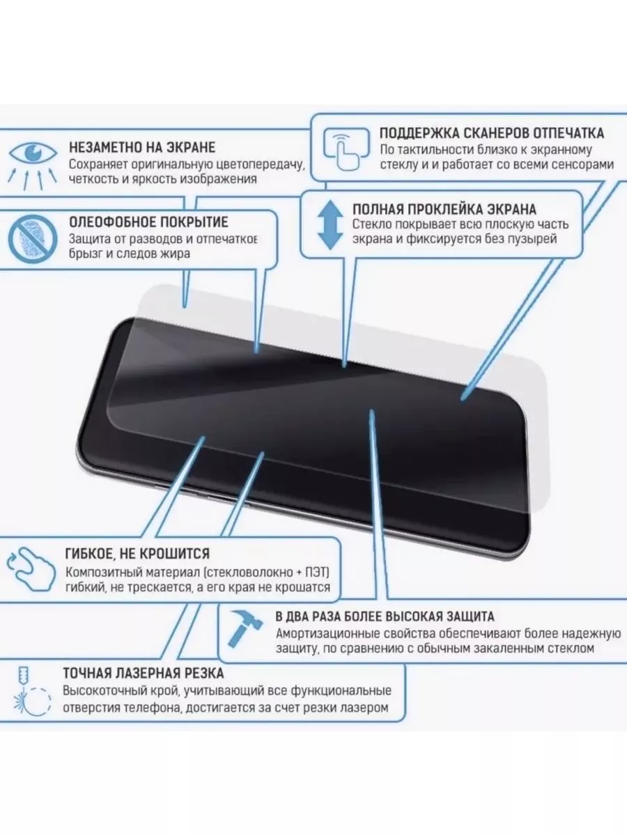 Нано пленка на Inoi A72 /A171 /A170 (6.51