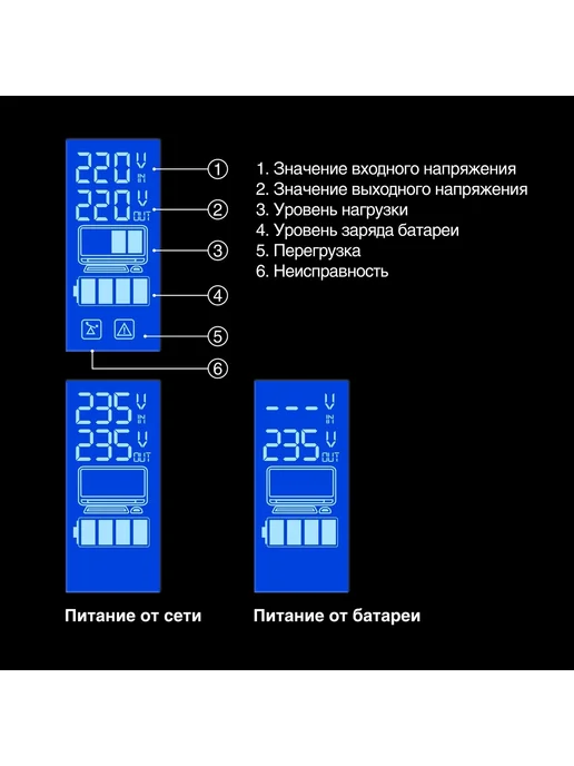 EXEGATE ИБП SpecialPro Smart LLB-600 LCD AVR, 600VA 360Вт, 2 розетки, 360 Вт, фото 2