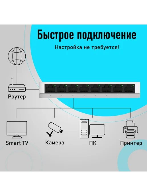 D-LINK Коммутатор DGS-1008A F1A гигабитный неуправ, 8xRJ45 1Гбит с, вариант, фото 3