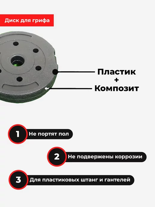 Barfits Комплект композитных дисков для гантелей d26 2.5 кг х6, 1 кг, фото 2