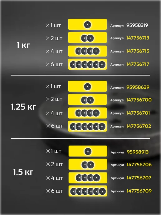 Barfits Комплект композитных дисков для гантелей d26 2.5 кг х6, 1 кг, фото 4